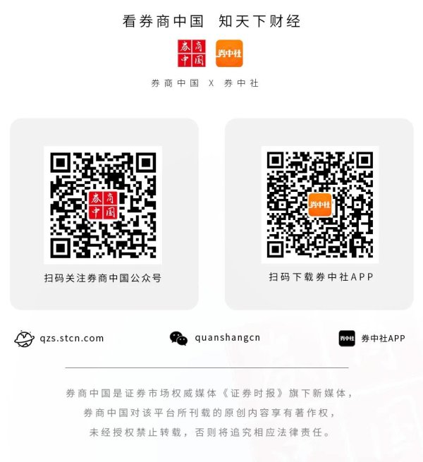 股票学习网 A股，午后突发！|A股